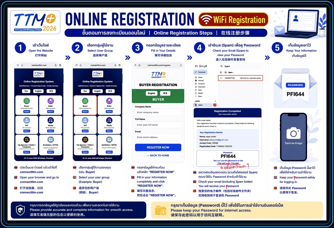 Register