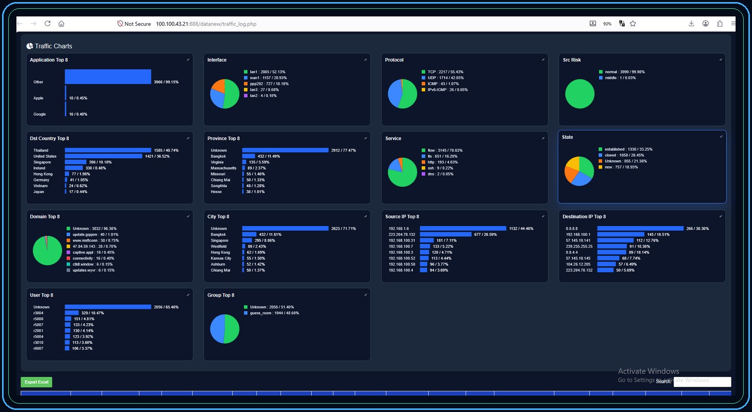 PFBOX Log Search