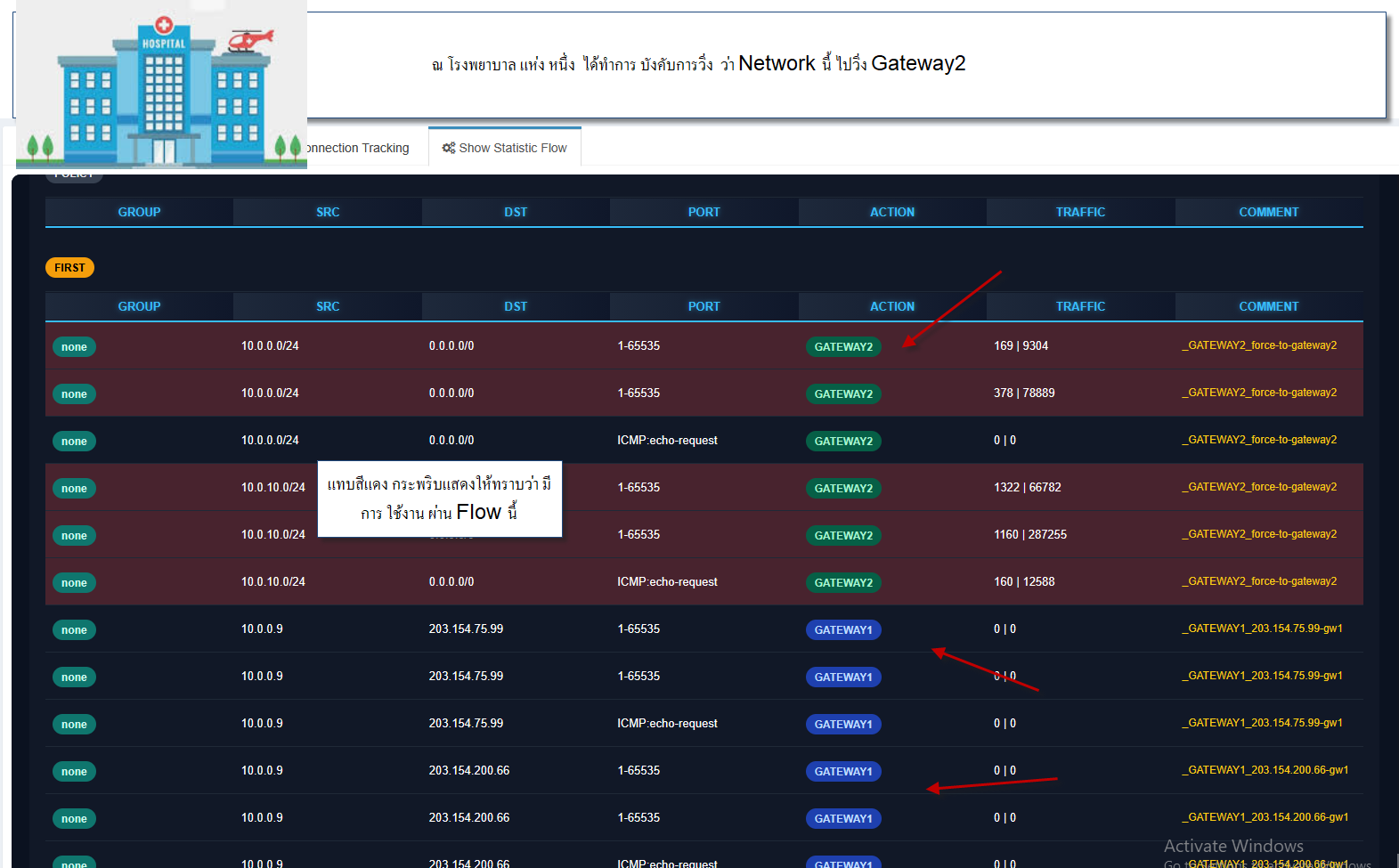 Multiple WAN Monitor